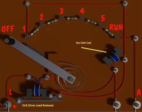 No Volt Relay Working In Three Point Starter Electrical4u