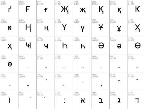 Download Free Arial Font Free Arialttf Regular Font For Windows