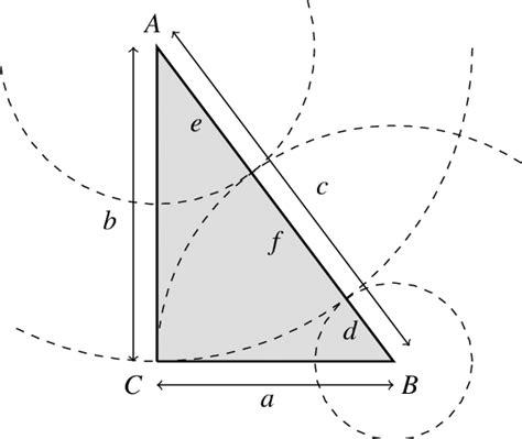 Geometric Interpretation Of M And N Let A B C B A C And C A B