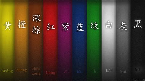 Mandarin Language Wallpapers Wallpaper Cave