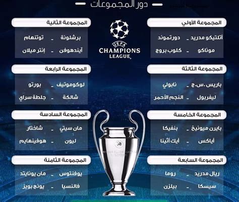 دوري أبطال أوروبا تلعب بدون جمهور. تعرف على قرعة دوري ابطال اوروبا 2019