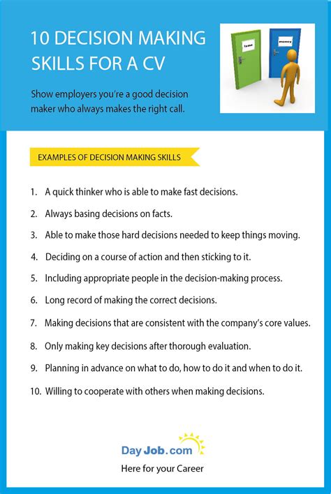 Decision Making Skills To Include In A Cv Examples Management