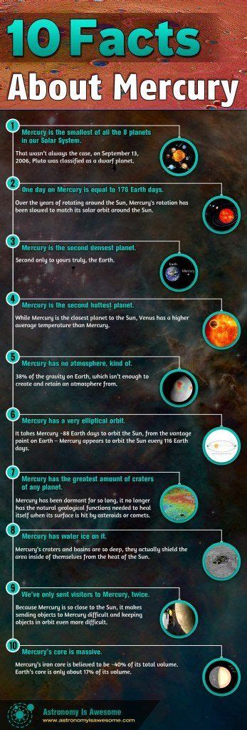 3 Unique Facts About Mercury