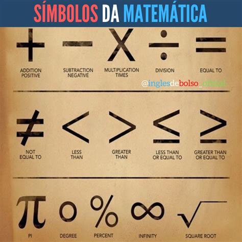 Esses São Os Símbolos Da Matemática Mais Utilizados Você Também Pode