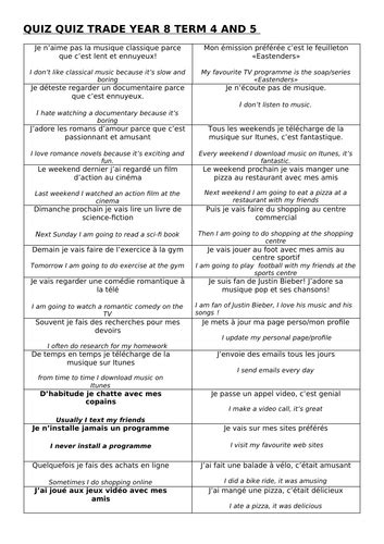 Quiz Quiz Trade Year 8 French Teaching Resources
