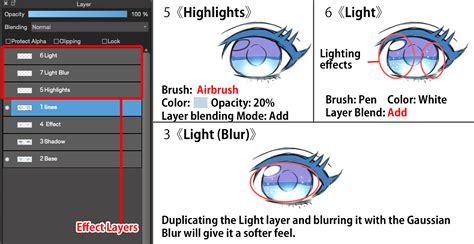 It claimed to have manga and comic making tools, the ratings on it were high, and it's free. How to Draw Eyes in MediBang Paint | MediBang Paint