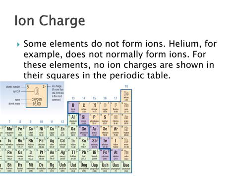PPT - The Periodic Table PowerPoint Presentation, free download - ID