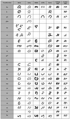 Arti Nama Raline Dalam Islam