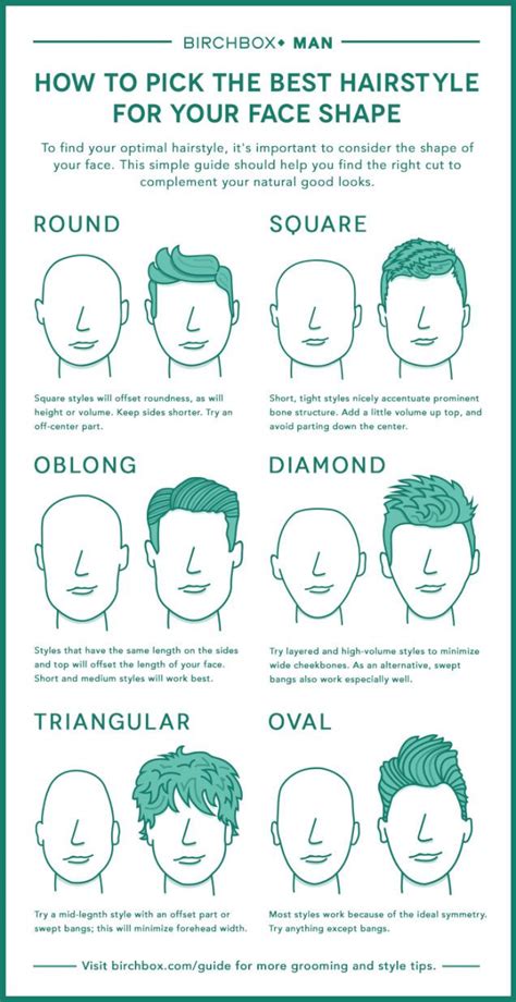 Maybe you would like to learn more about one of these? Pick the Best Men's Hairstyle For Your Face with This ...