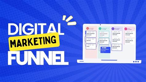 What Is A Digital Marketing Funnel Everything You Need To Know In 2023