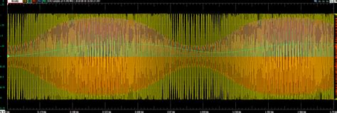 Fm Signal Generatordemodulator Under Construction Digilent Reference