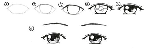 Elementary Advices How To Draw Pretty Eyes Step By Step Lion Eyes