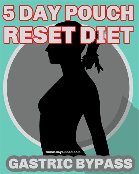 5 Day Pouch Reset Diet After Bariatric Surgery Pouch Reset 5 Day