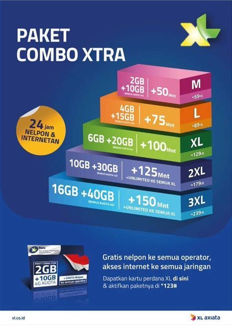 Paket baru dari xl kali paket combo xtra terdiri dari 5 pilihan paket, yaitum, l, xl, 2xl & 3xl. Paket Internet XL XTRA Combo, Dapatkan Banyak Extra ...