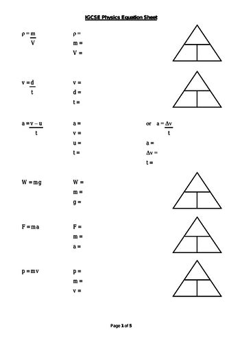 Spice Of Lyfe Physics Formula Sheet For Igcse