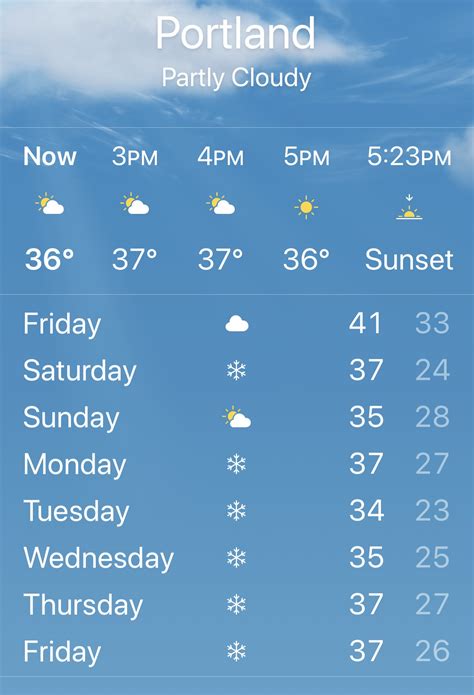 Major February Snow in Portland: Is It Really Possible?