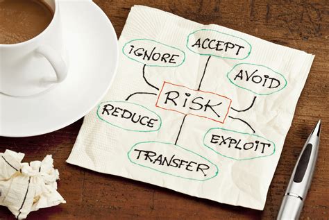 Life is a series of risk management decisions and that includes insurance. insurance-planning-2 - Bravias Financial