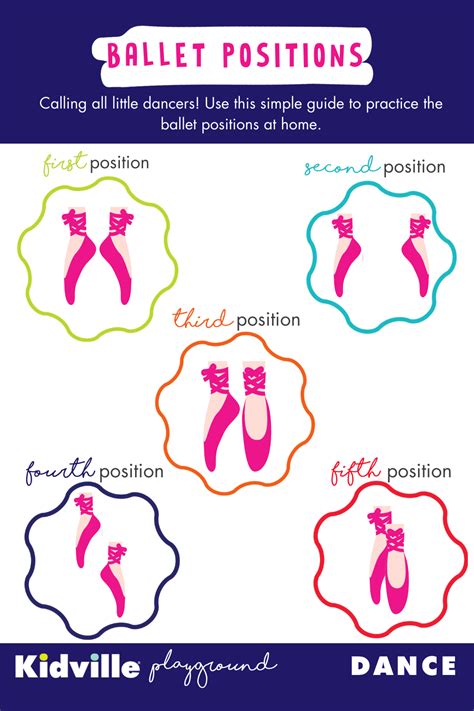 Ballet Positions Printable Printable Templates