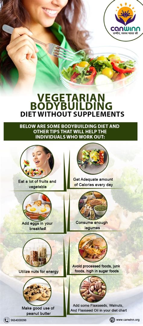 Sample diet plan for weight gain. Best Vegetarian diet plan for weight gain - 30 Day Challenge