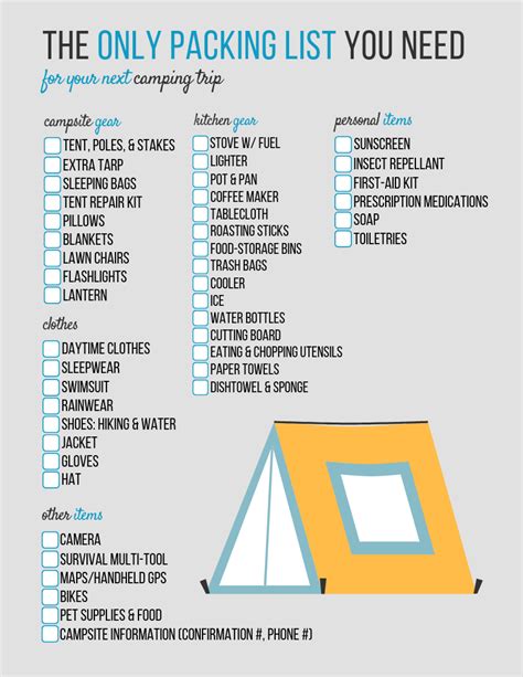 Food Packing List For Camping