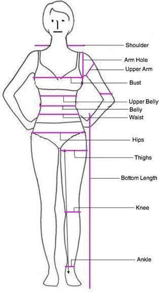 Woman Measurement Worksheets Sewing Measurements Plus Size Sewing