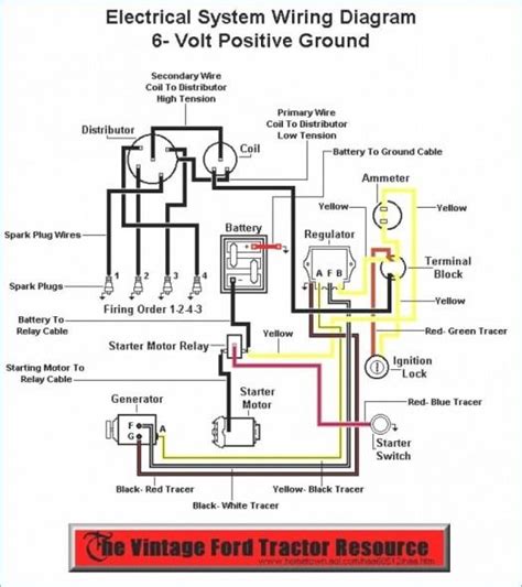 Ford 8n Tractor Wiring Diagram 12 Volt