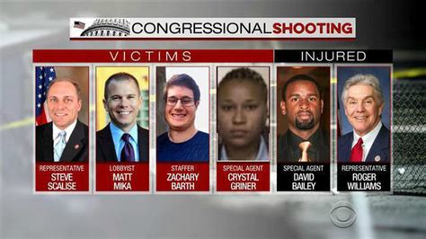 How The Congressional Shooting Unfolded Cbs News