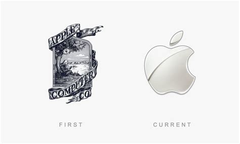 10 Perubahan Logo Perusahaan Teknologi Dari Masa Ke Masa