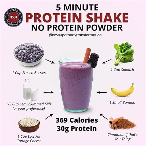 5 Minute Protein Shake No Protein Powder Smoothie Recipes Healthy