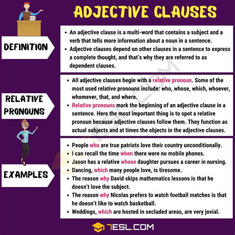 Adjective Clause Definition And Useful Examples Of Adjective Clauses