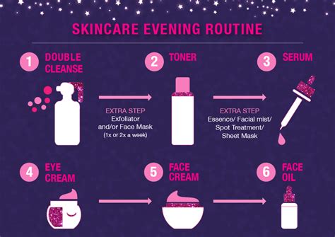 Sie suchen den besten sale? 21 Skincare Tips That'll Transform Your Skin | Blog | HUDA ...