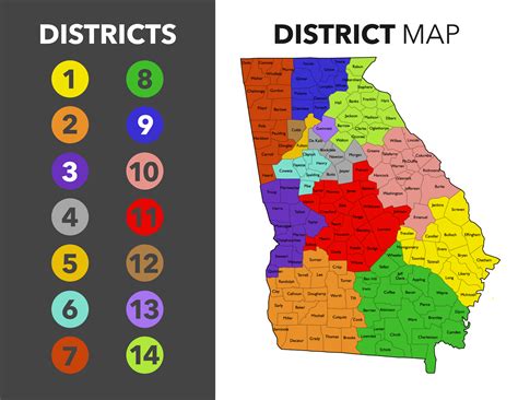 District Information — GMEA