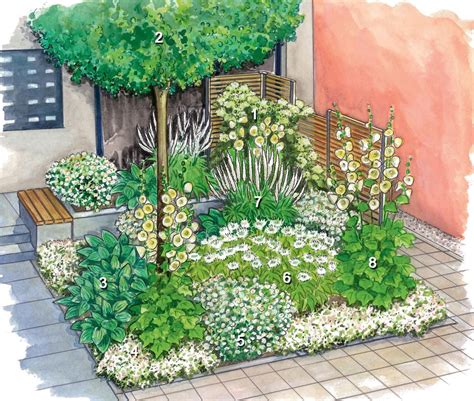 Der Vorgarten: Die Visitenkarte des Hauses | Vorgarten, Vorgarten ideen