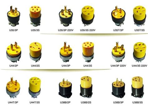 Nowadays most appliances are sold with moulded plugs already fitted. ABS Inside Copper 3 Flat Pins Plug 3 Pin Electric Plug Socket