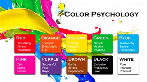 Color Psychology Is The Study Of Shades As An Element Of Human Behavior