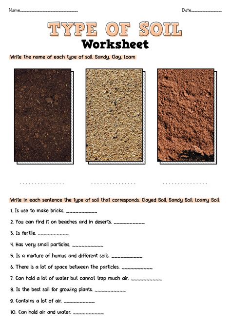 Types Of Soil Anchor Chart