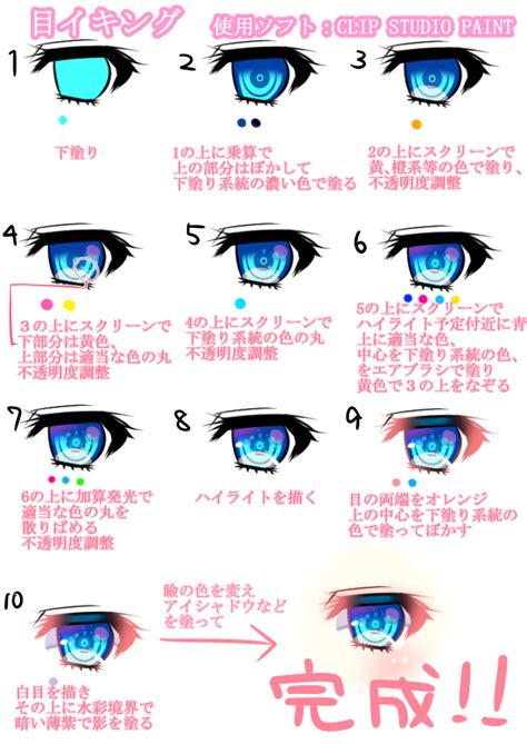 Eye Blue デジタルアートのチュートリアル 目イキング 目のスケッチ