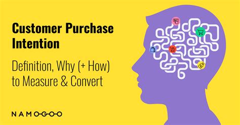 Customer Purchase Intention Definition Why How To Measure And Convert