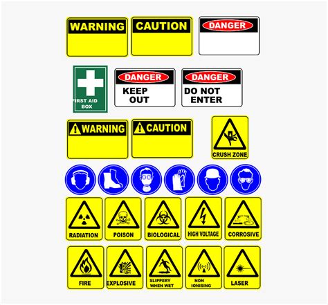 Danger Signs Safety Symbols Warning Hazard Workshop Safety Signs