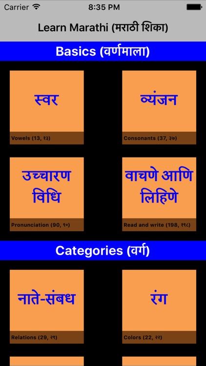 Learn Marathi By Anil Hashia