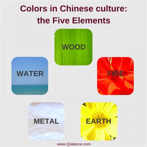 Qialancecolors In Chinese Culture Five Elements Qialance