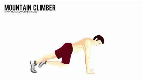 Mountain Climber Exercise An Ab Workout For A Strong Core And 6 Pack Abs