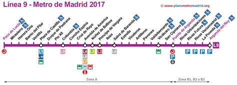 La iconografía y tipografía se encuentran registradas ante el instituto nacional de derechos de autor, se prohíbe su uso, reproducción, modificación o comercialización sin permiso escrito por el. ¿Cuáles son las paradas de metro de Moratalaz? | CiberCOM