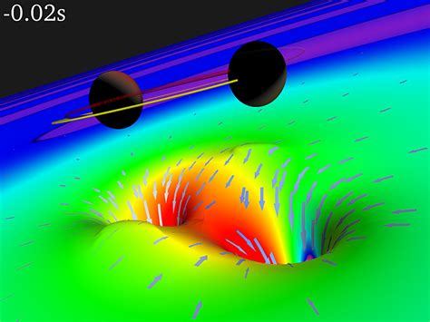 How To Detect Colliding Black Holes Astronomy Now