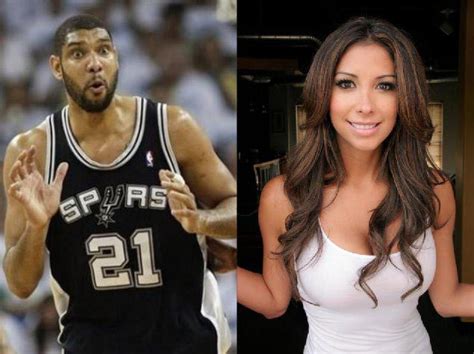 Top 10 Hottest Girlfriends and Wives of NBA Stars - nba.