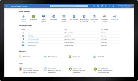 Az 900 Microsoft Azure Management Tools