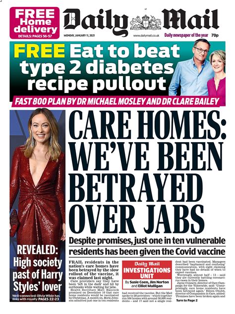 Daily Mail Front Page 11th Of January 2021 Tomorrows