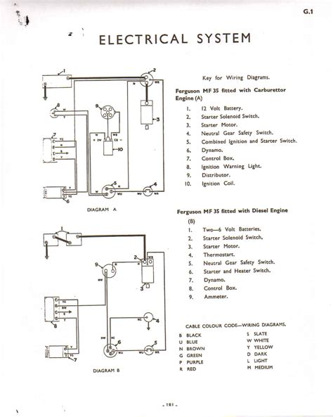 Massey Ferguson Ignition Switch Wiring