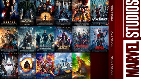 Most popular movies released in 2019. アベンジャーズを見る：エンドゲームフルムービーオンライン (2019) - juljol