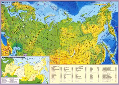 Create your own custom map of russia. Large detailed physical map of Russia with cities in ...